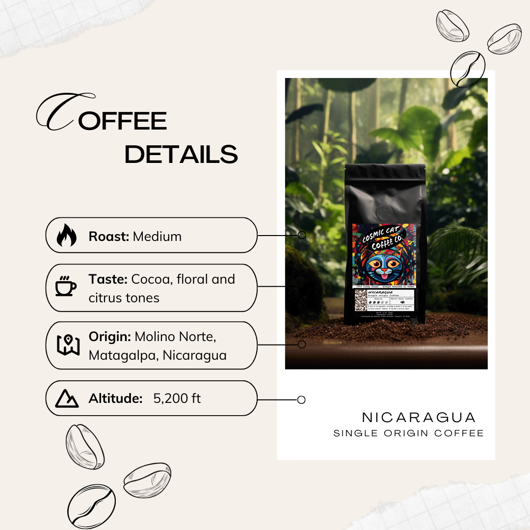 Nicaragua