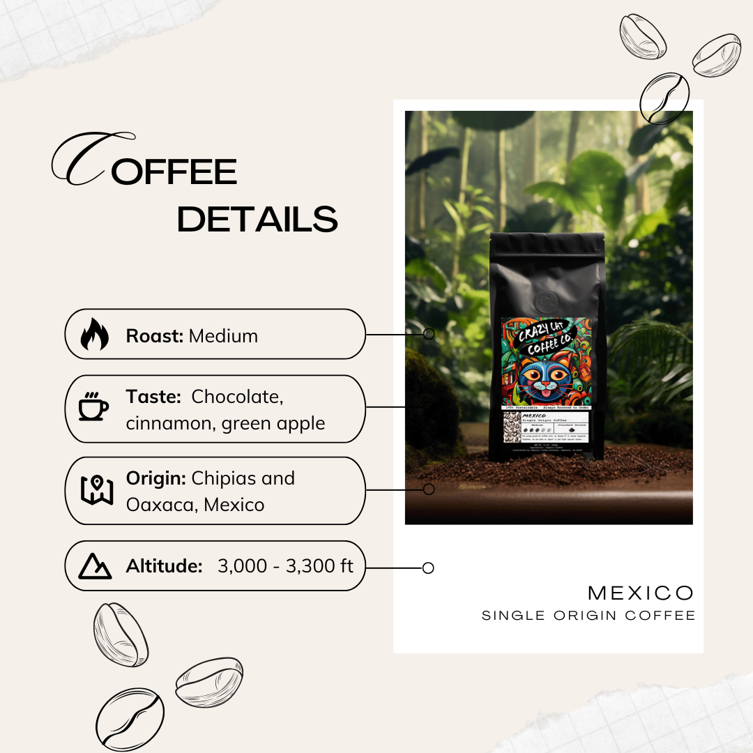 Single Origin Coffee Rotation