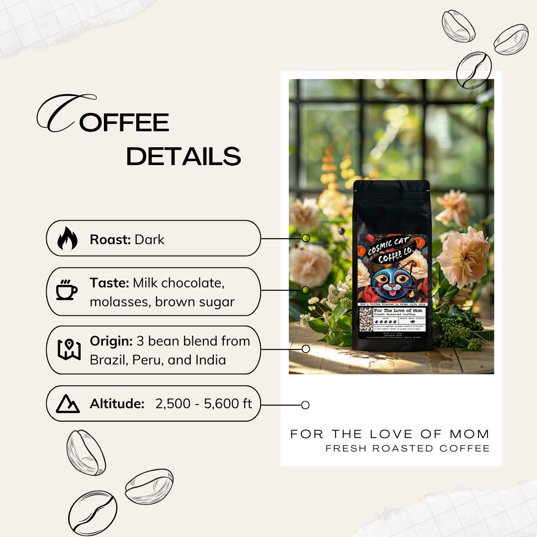 Mom's Coffee & Gift Card Set