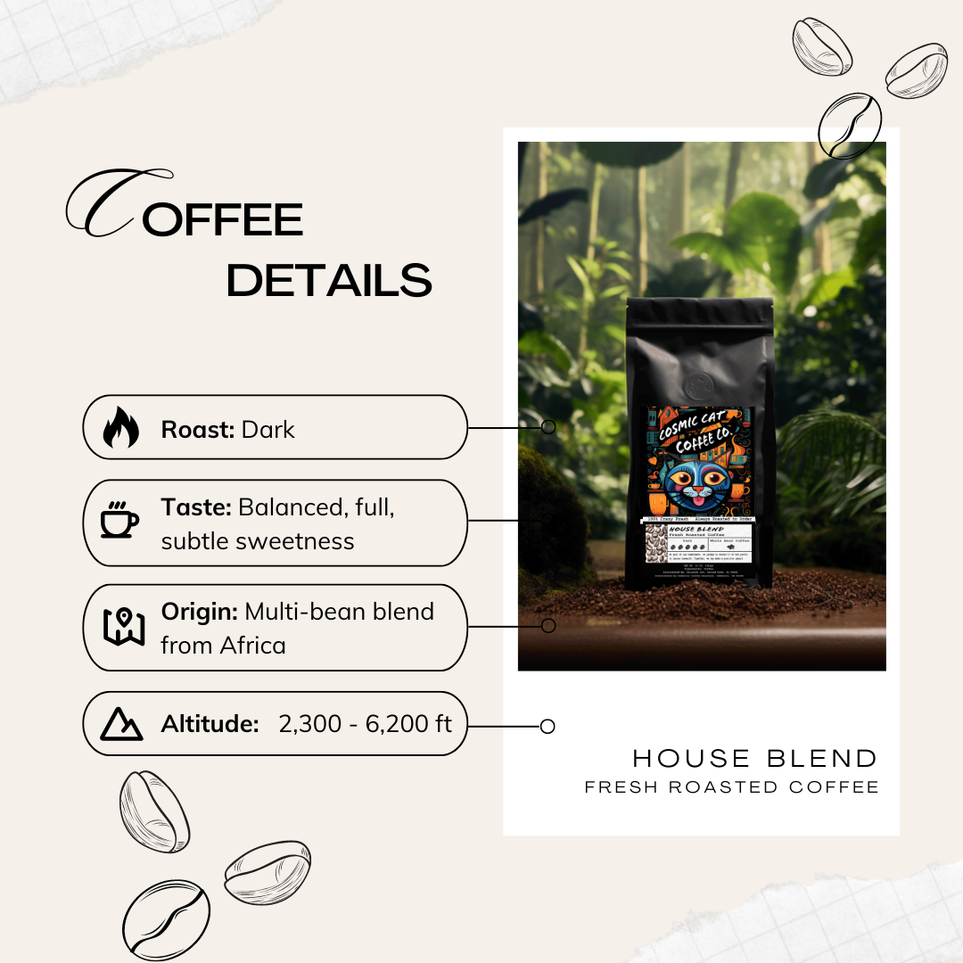House Blend ↺