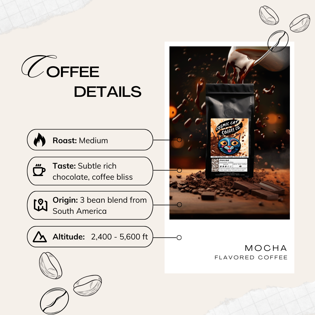 Holiday Flavors Coffee Box