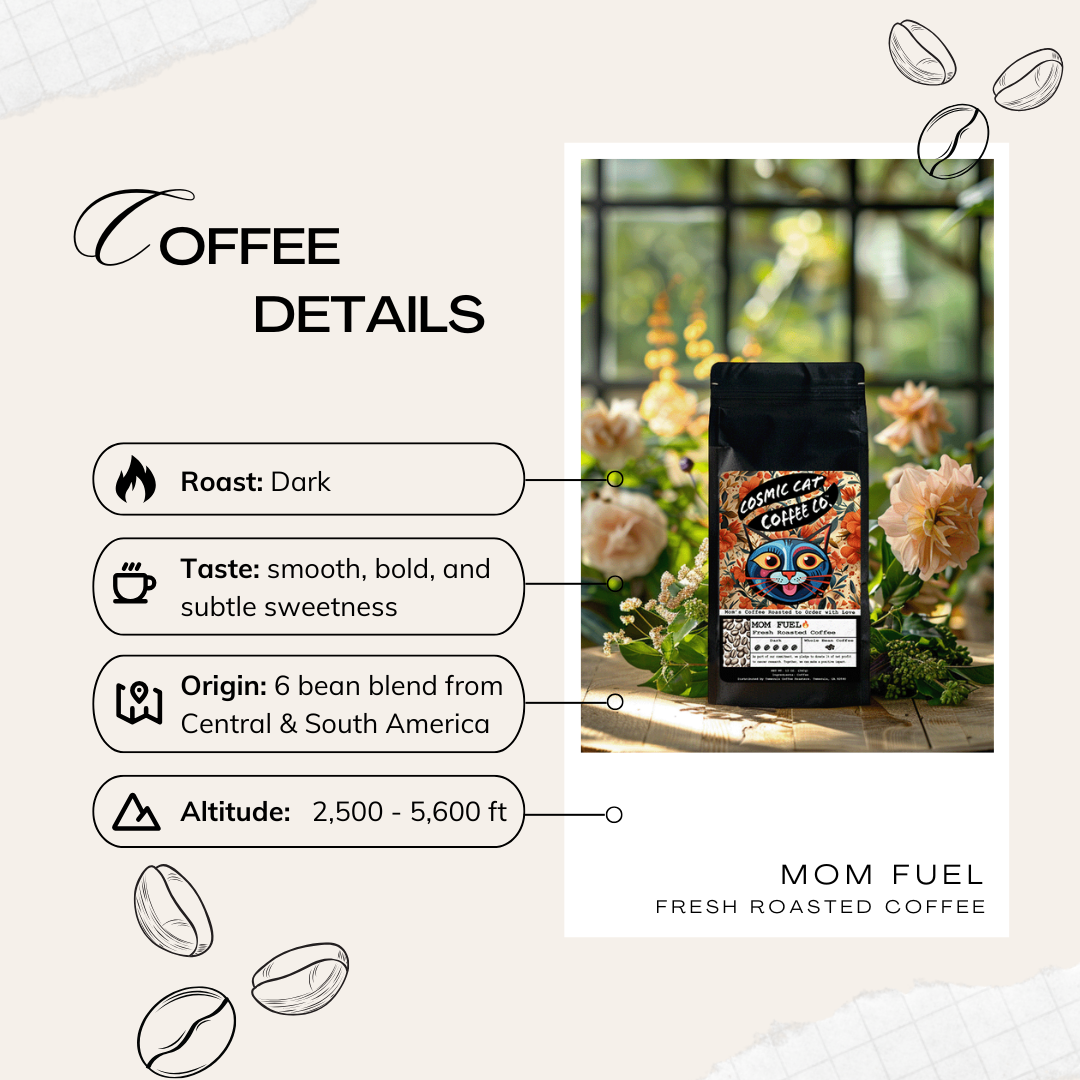 Mom's Coffee & Gift Card Set