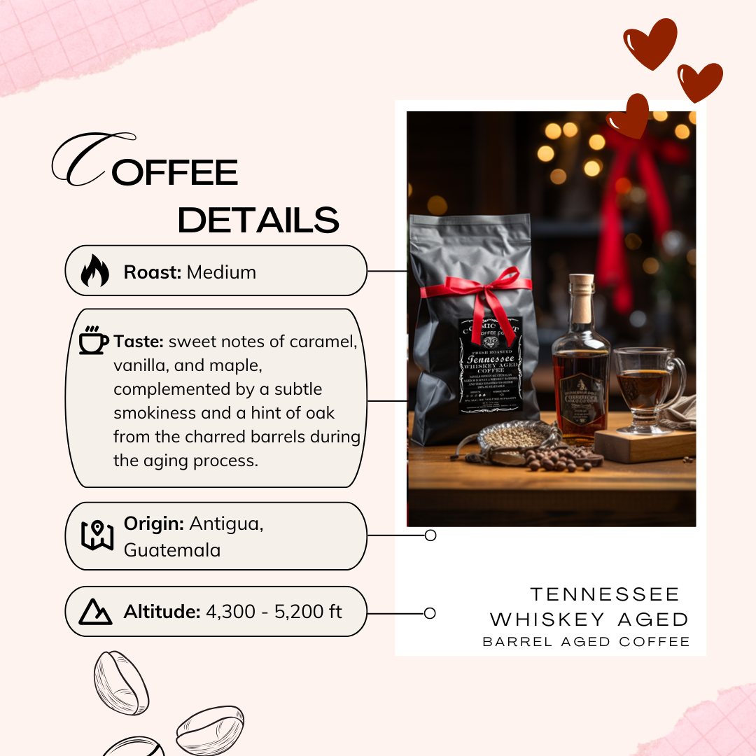 Valentine’s Coffee Bundle